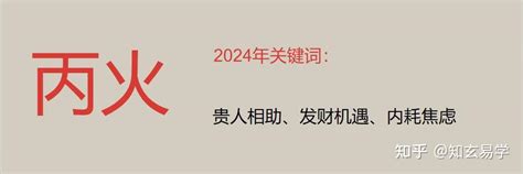 丙火2024|逐月详解！2024八字甲辰年运【丙火】